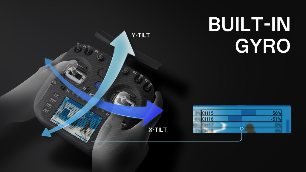 TX15 Max Radio Controller (ELRS / M2)