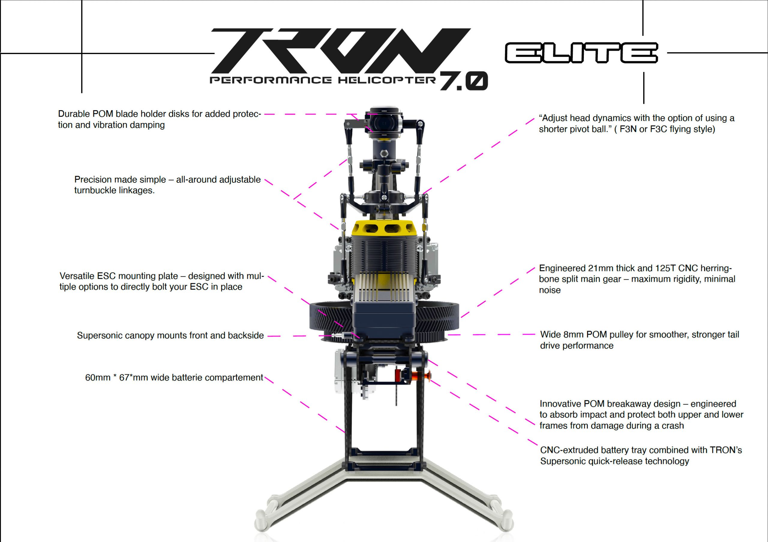 Tron 7.0 Elite Helicopter Combo - Bild 8