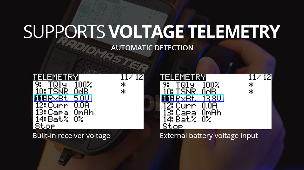 ER3C-i& ER5C-i 2.4GHz ELRS PWM Receiver