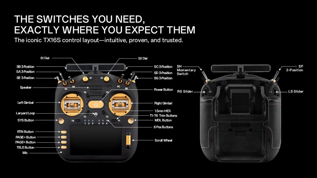 TX16S MK3 MAX Radio Controller (ELRS / M2)