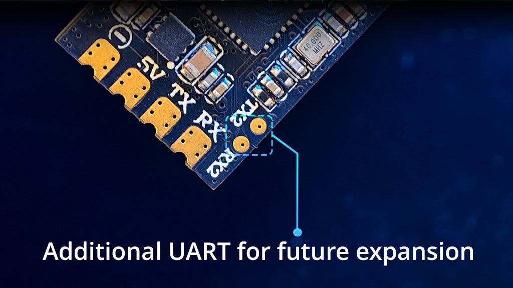 XR1 Nano Multi-Frequency ExpressLRS Receiver